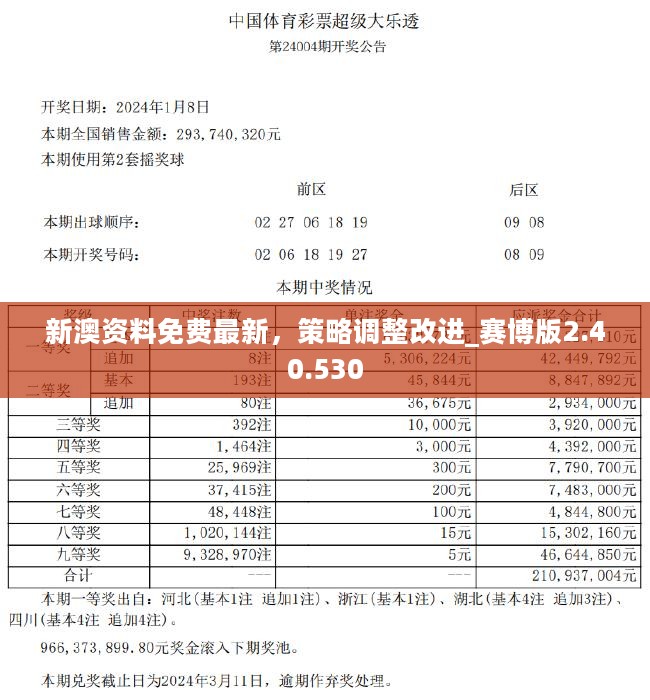 新澳资料免费最新|精选资料解析大全