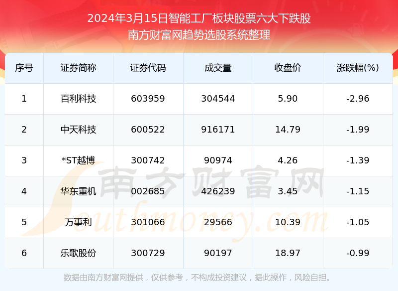 2024新奥历史开奖结果查询澳门六|精选资料解析大全