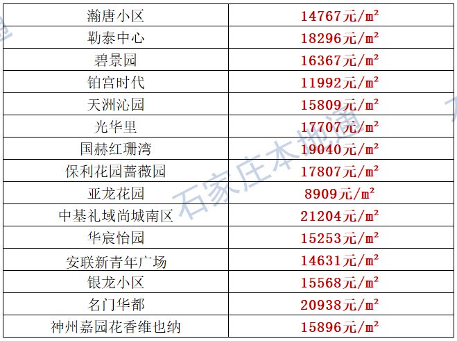 2024新奥历史开奖记录97期|精选资料解析大全