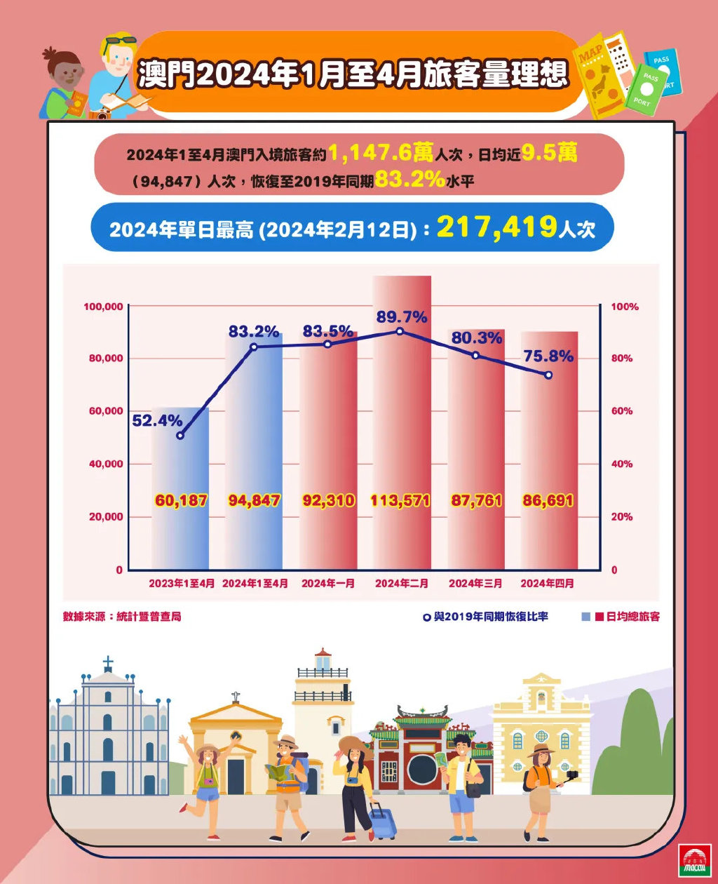 新闻头条 第174页