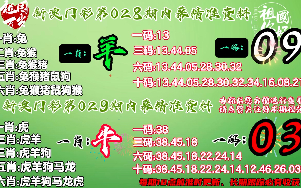2025今晚必中四不像图136期,探索与揭秘，关于今晚必中四不像图的奇幻之旅