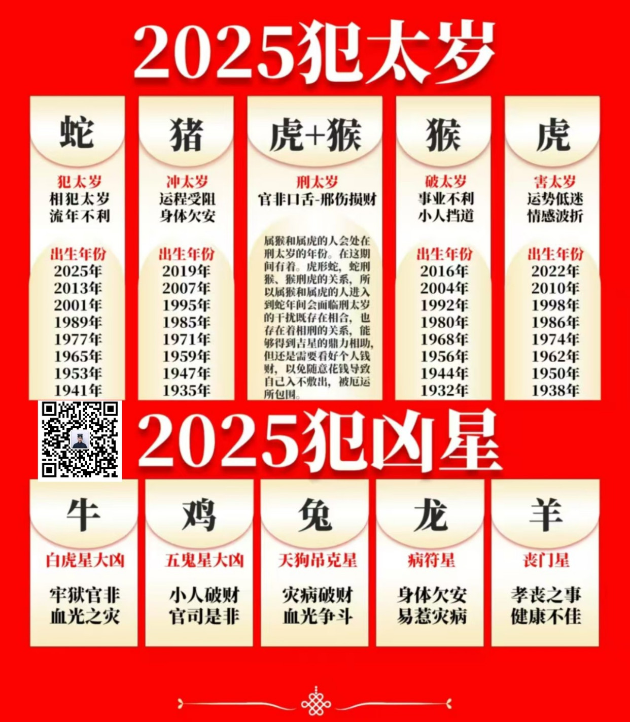 2025十二生肖49码表,揭秘2025年十二生肖与49码表的不解之缘