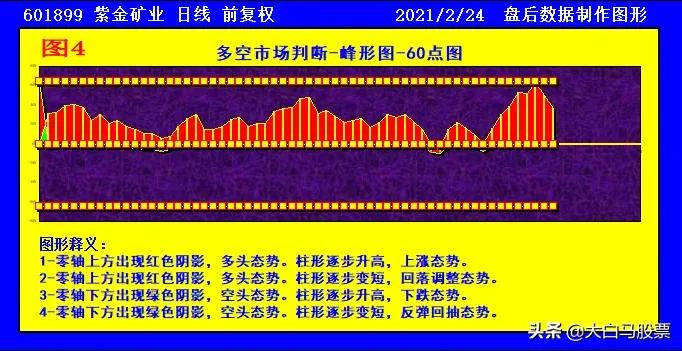 2025新澳精准正版资料109,探索未来，解析新澳精准正版资料之重要性与价值（第109期）