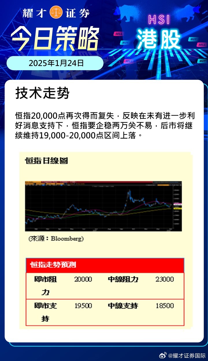 2025澳门每日精选24码精准预测,澳门每日精选，揭秘精准预测背后的秘密与未来展望