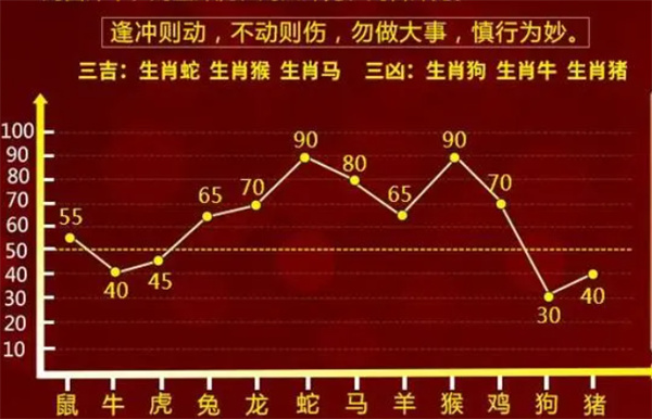 管家一肖一码100准免费资料,揭秘管家一肖一码，探寻百分之百准确免费资料的背后