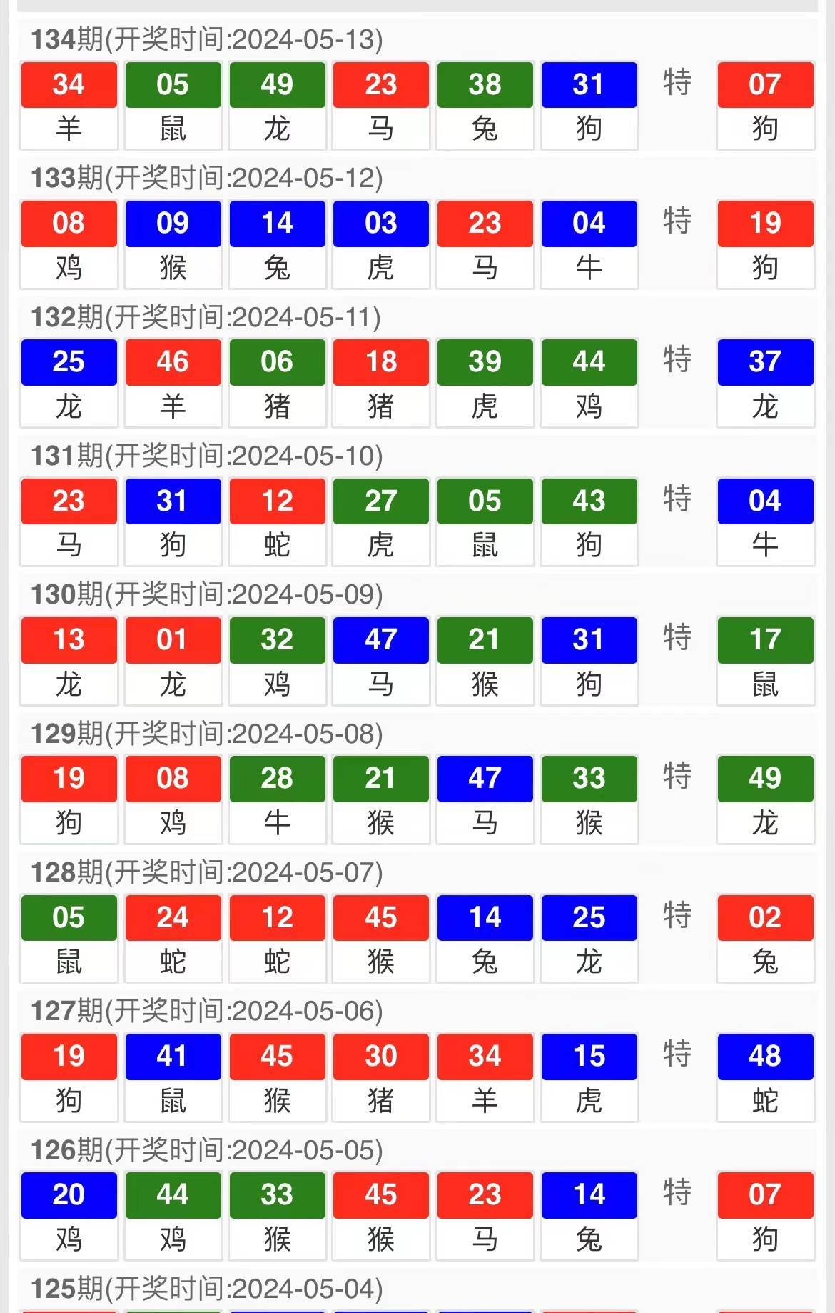 澳门今天晚上特马开什么,澳门今晚特马开什么，探索未知的幸运之旅