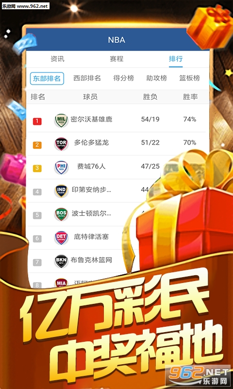 新闻头条 第150页